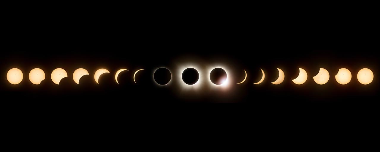 Bildfolge der totalen Sonnenfinsternis 2024